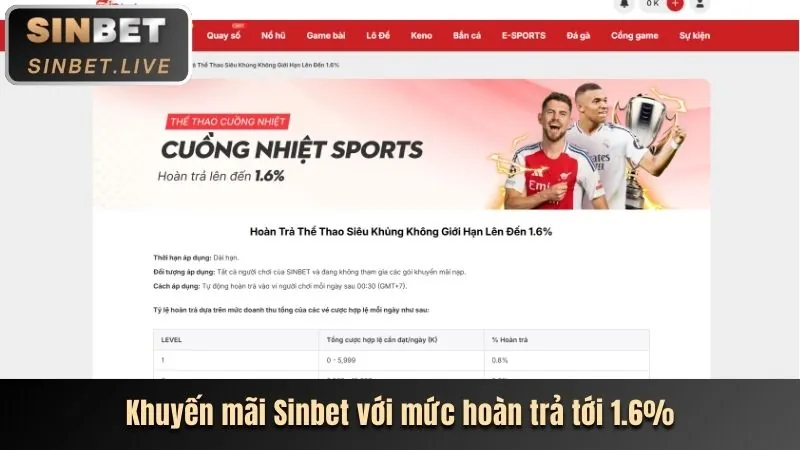 Thưởng chào mừng hh888 nhà cái